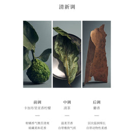Fragrance Gift Set, Christmas Limited Edition