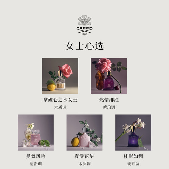 Discovery Gift Set 5x10ml (Aventus for Her, Love in White, Wind Flowers, Royal Princess Oud, Spring Flower)