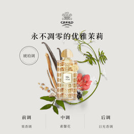 Les Royales Exclusives White Amber Eau de Parfum 75ml