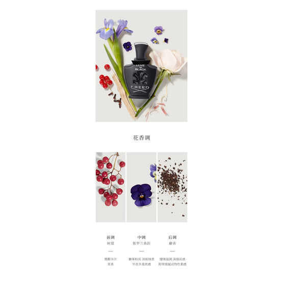 Love in Black Eau de Parfum 75ml