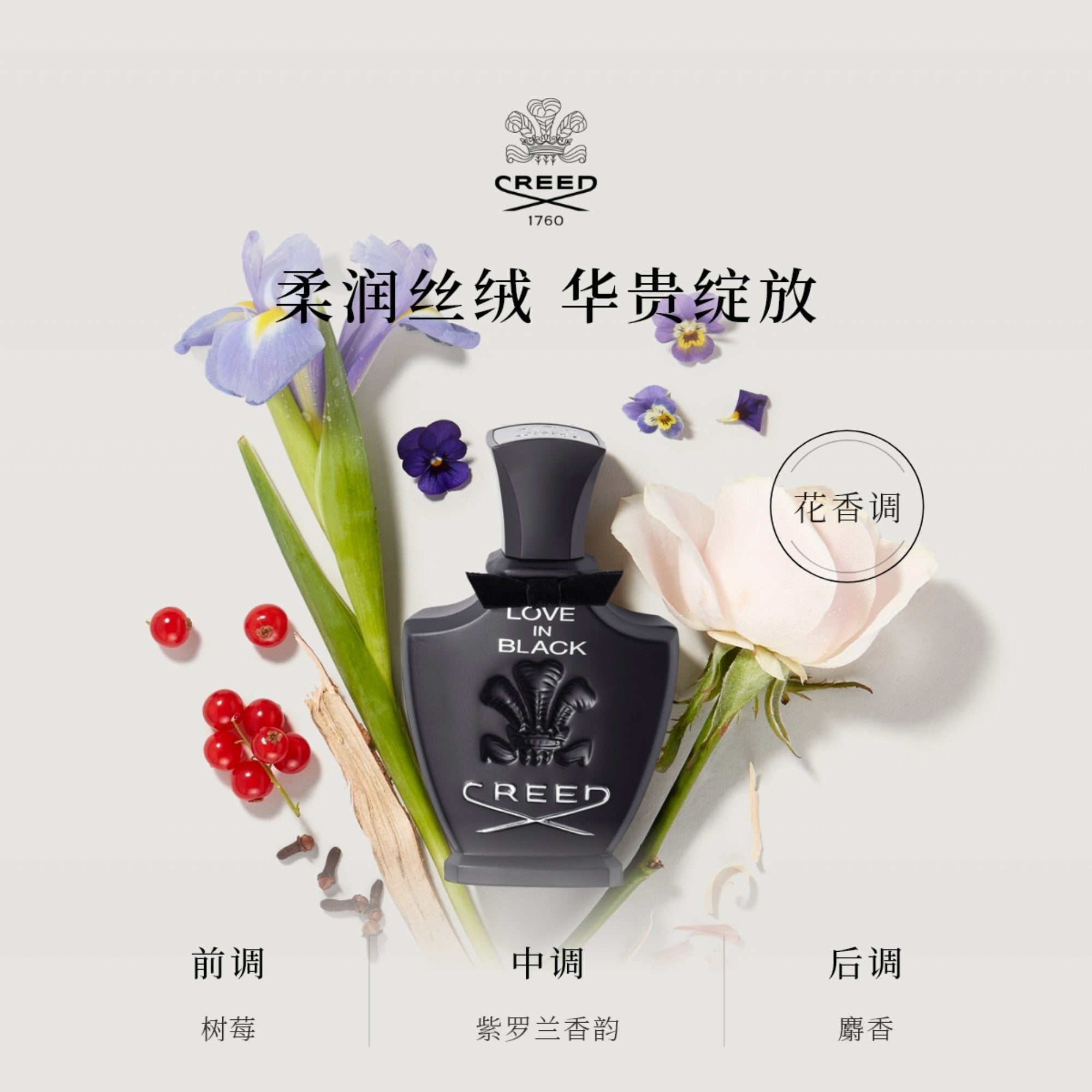 Love in Black Eau de Parfum 75ml