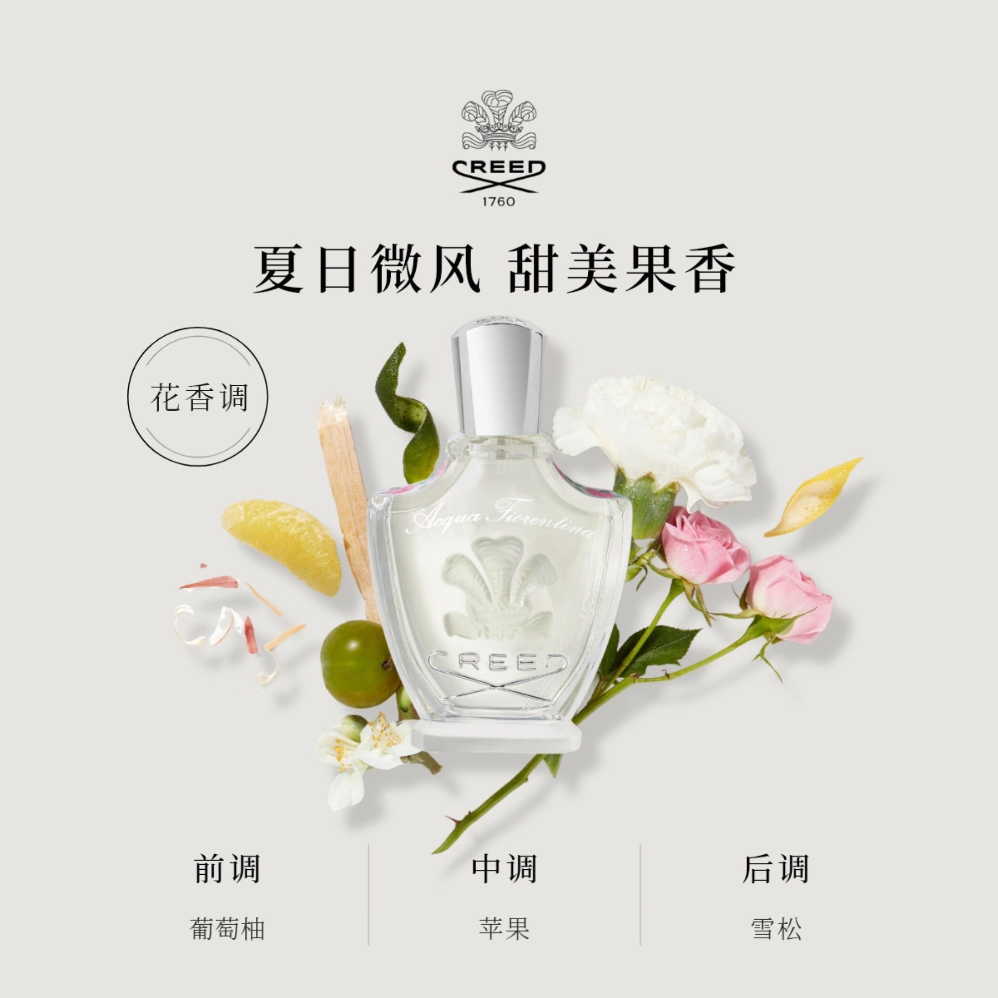 Acqua Fiorentina Eau de Parfum 75ml